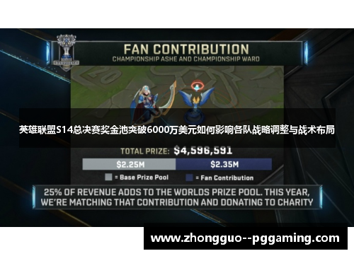 英雄联盟S14总决赛奖金池突破6000万美元如何影响各队战略调整与战术布局