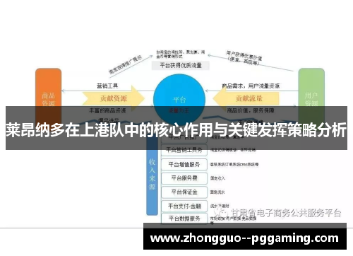 莱昂纳多在上港队中的核心作用与关键发挥策略分析
