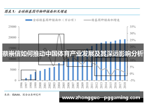 蔡崇信如何推动中国体育产业发展及其深远影响分析