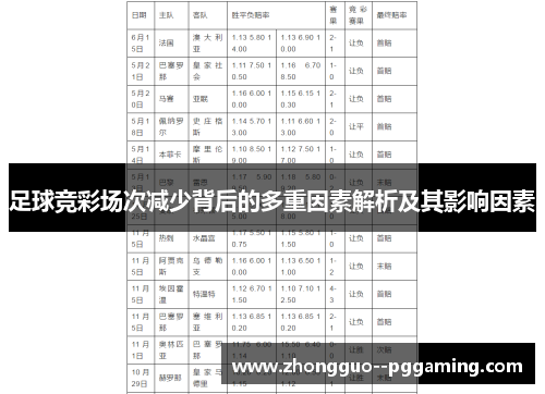 足球竞彩场次减少背后的多重因素解析及其影响因素
