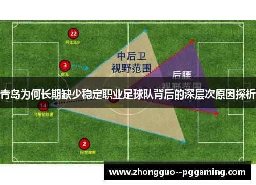 青岛为何长期缺少稳定职业足球队背后的深层次原因探析