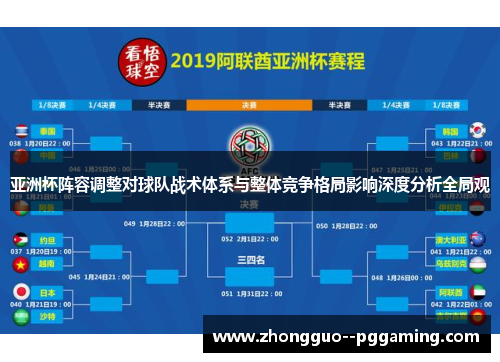 亚洲杯阵容调整对球队战术体系与整体竞争格局影响深度分析全局观
